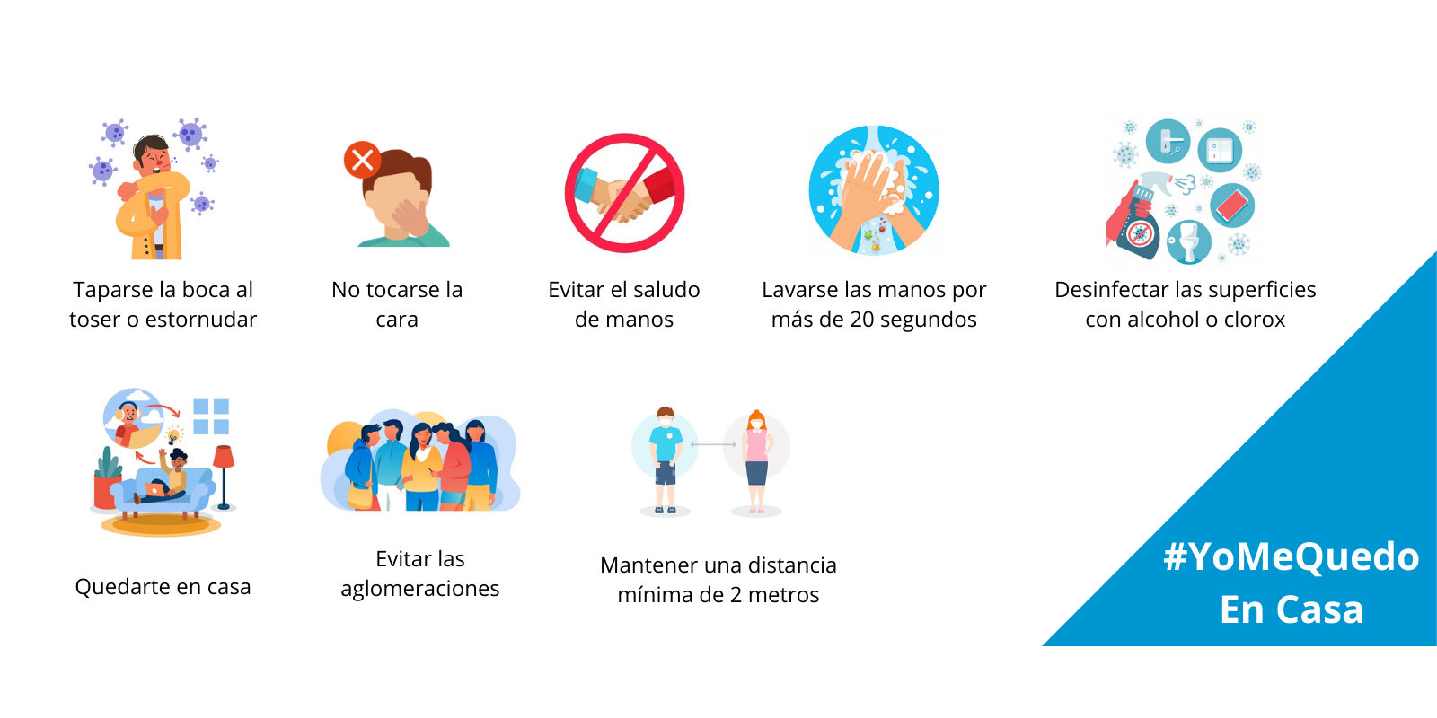 Medidas para prevenir el COVID-19